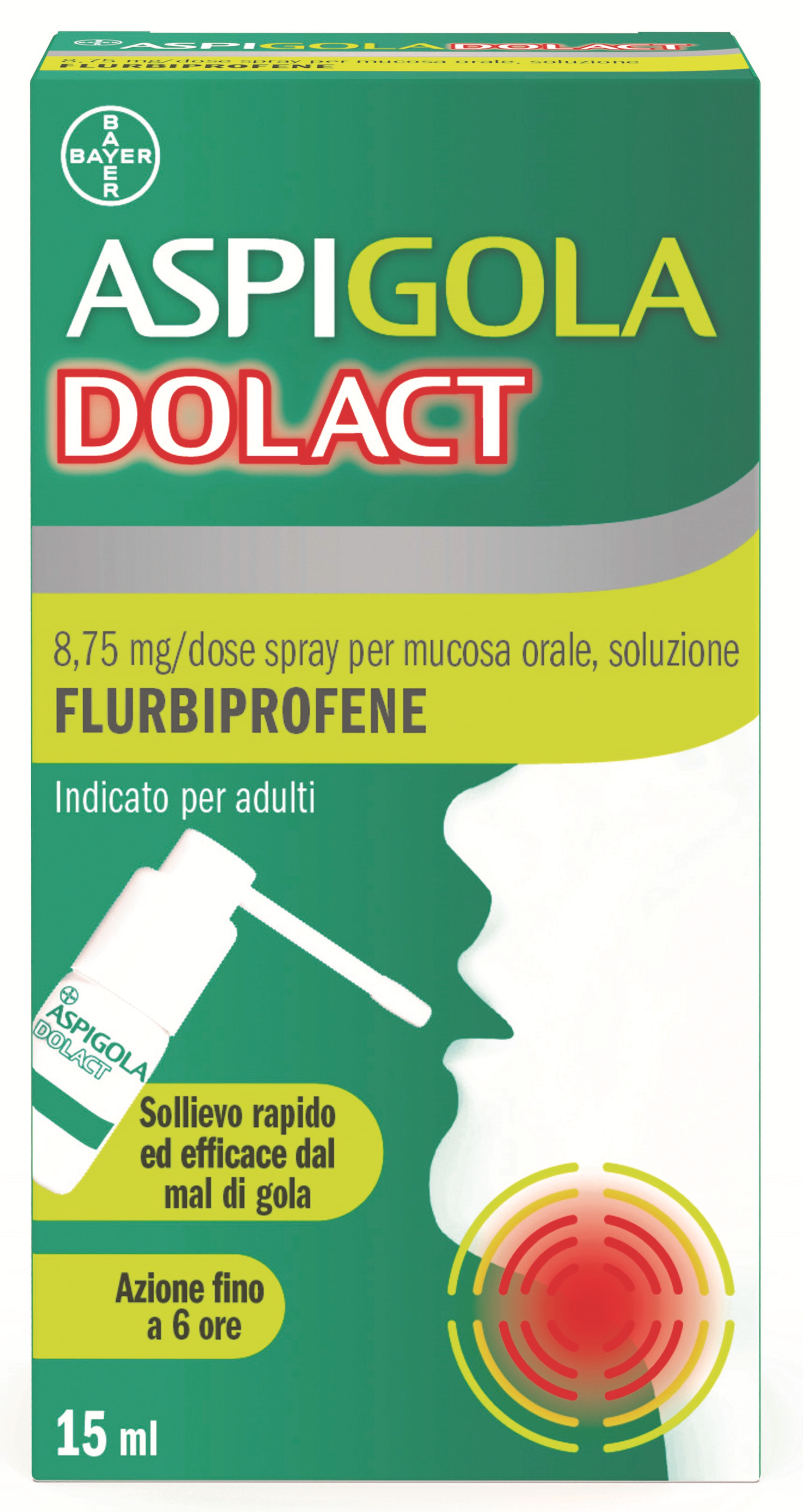 ASPIGOLADOLACT*SPRAY 15ML - maxifarmacia.it