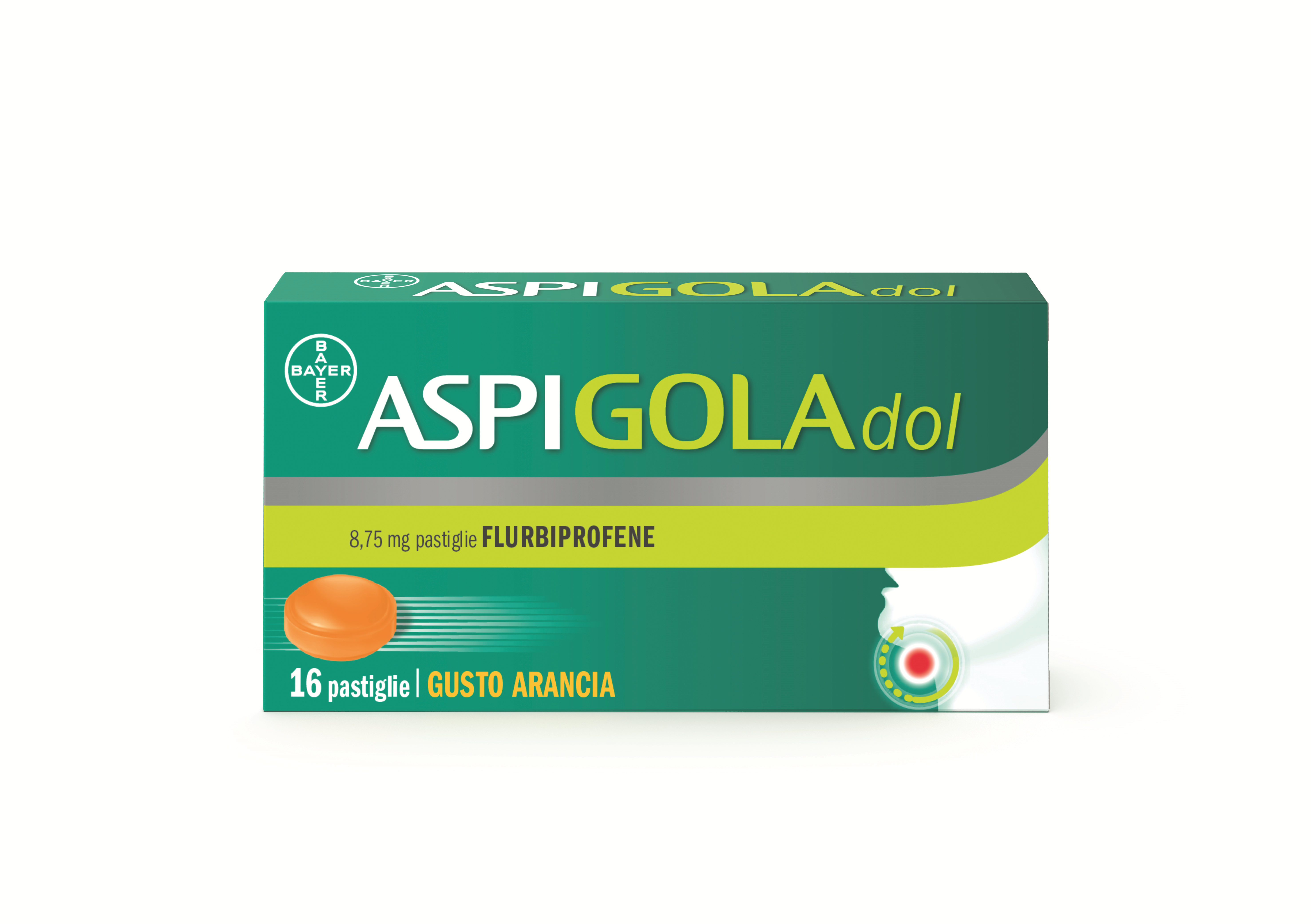 ASPIGOLADOL*16PASTL 8,75MG - maxifarmacia.it