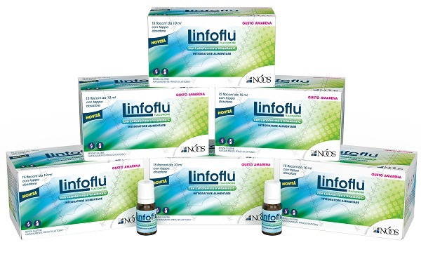 LINFOFLU MULTIPACK CONFEZIONE MULTIPLA DA 6 ASTUCCI X 15 FLACONI DA 10 ML - maxifarmacia.it